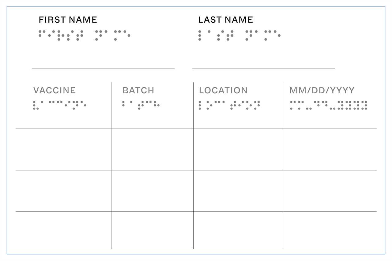 The Current COVID-19 Vaccine Card is Terrible. We Asked Professional Designers to Create a Better Version