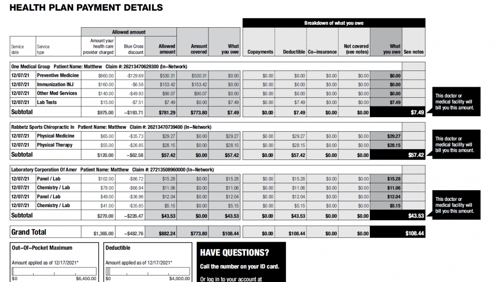 Simple Bills are Not So Simple
