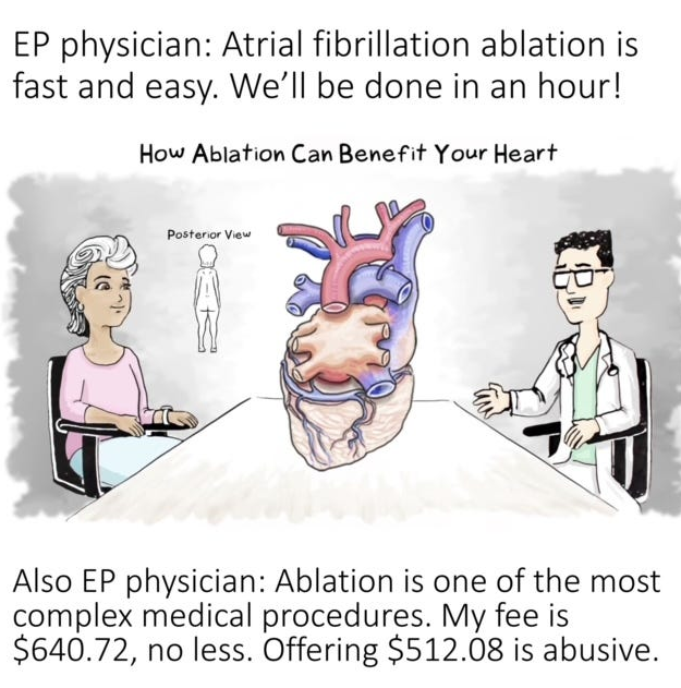 US Cardiac electrophysiologists meet reimbursement reality and don’t like it.