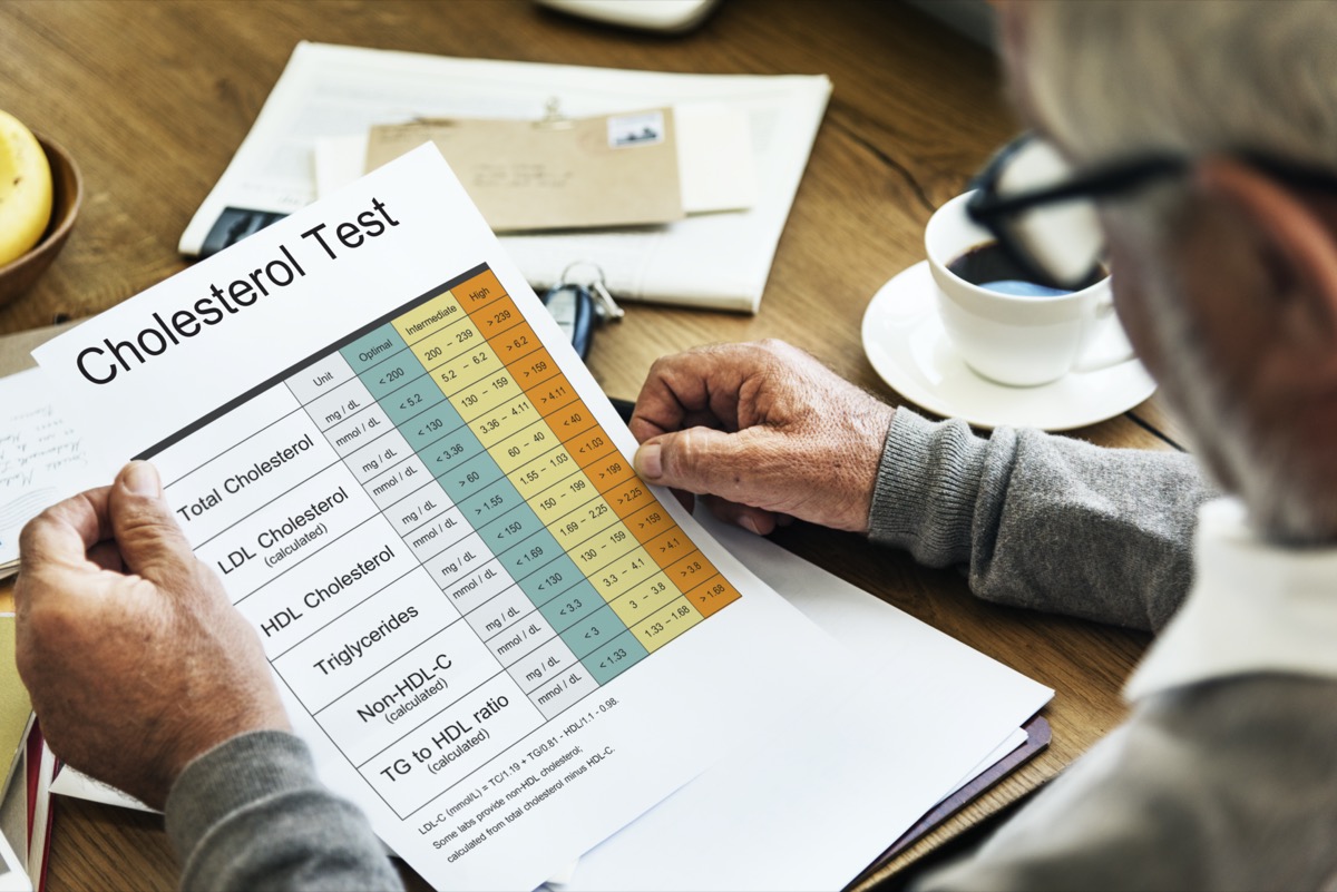 Blood Cholesterol Report Test Healthcare