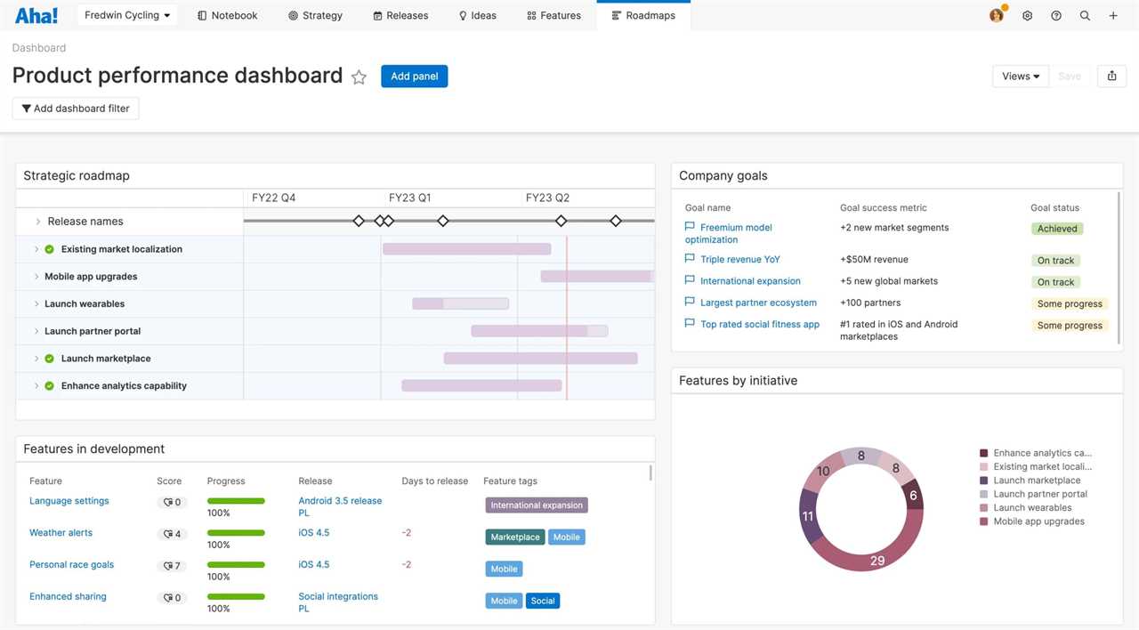 7 Best Tools for Prioritizing Work