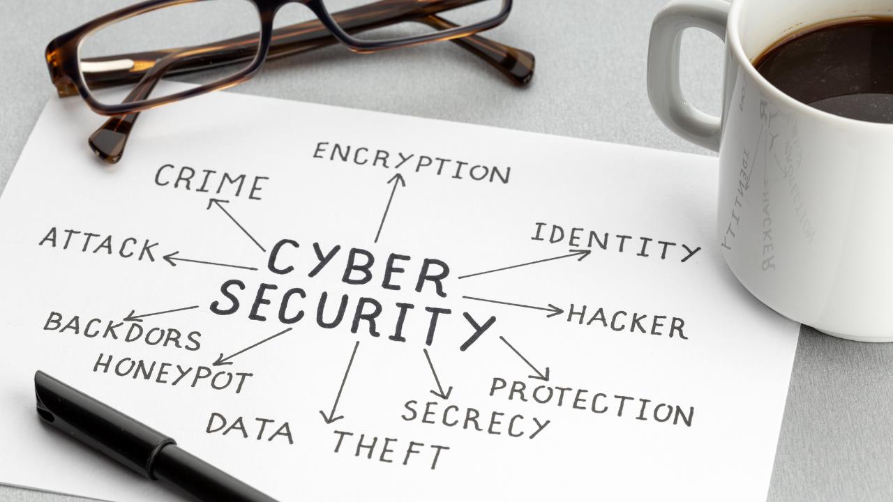 Best Cybersecurity Training Options