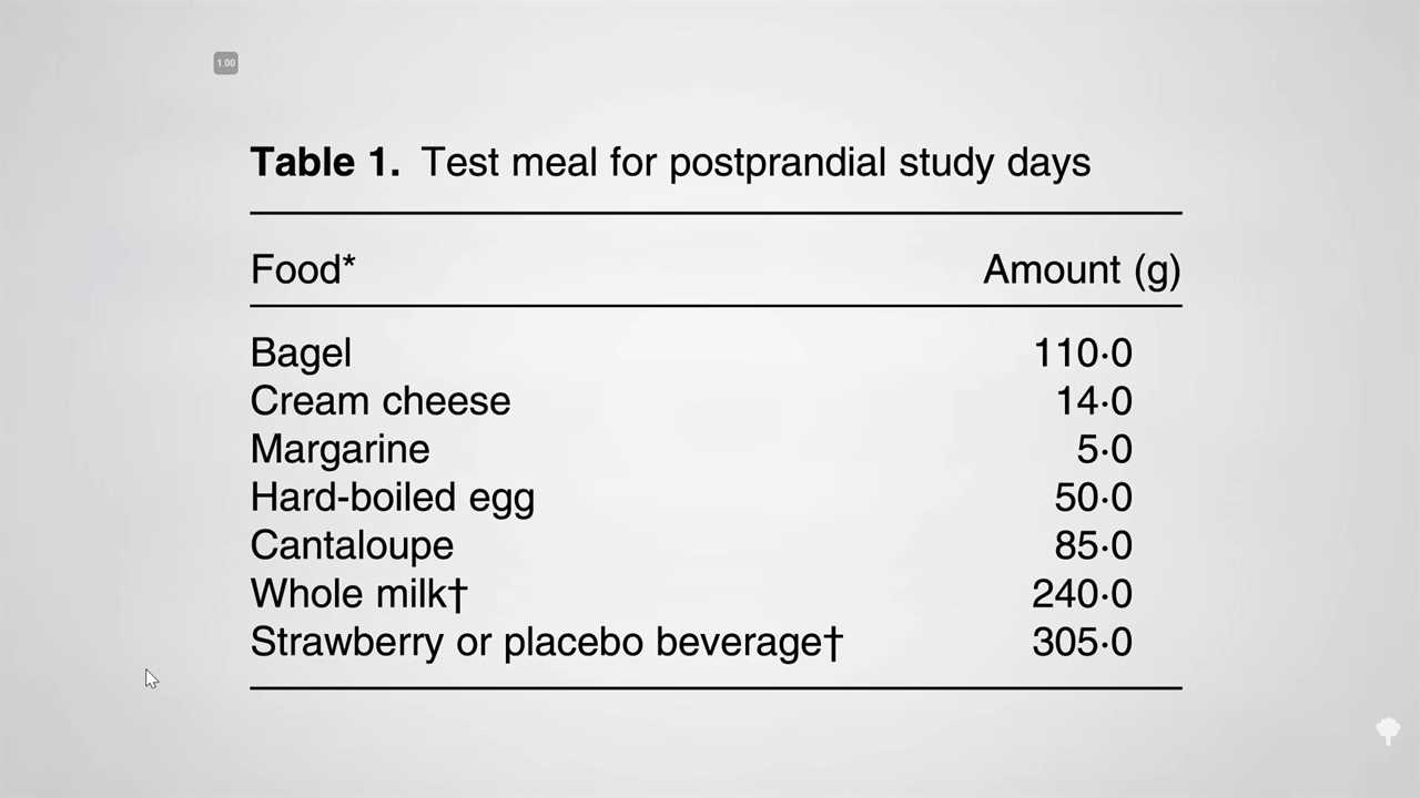 inflammation