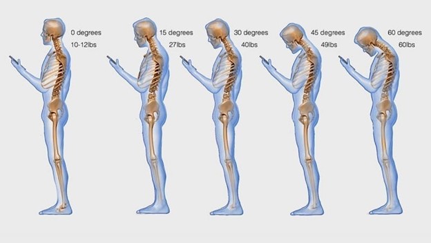 Health risks of texting