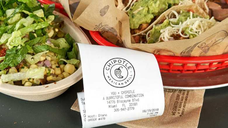 Chipotle Commits to Addressing Customer Complaints on Portion Sizes